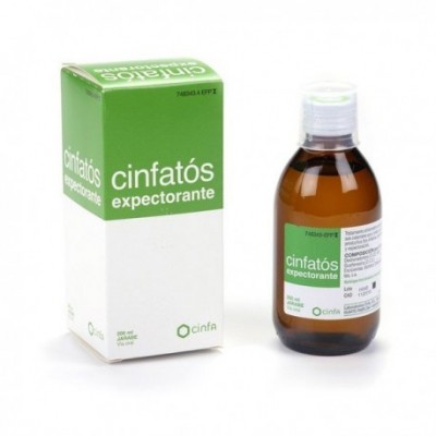 CINFATOS EXPECTORANTE 2 MG/ML + 20 MG/ML SOLUCIO