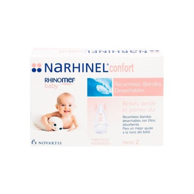 NARHINEL CONFORT 20 RECAMBIOS ASPIRADOR